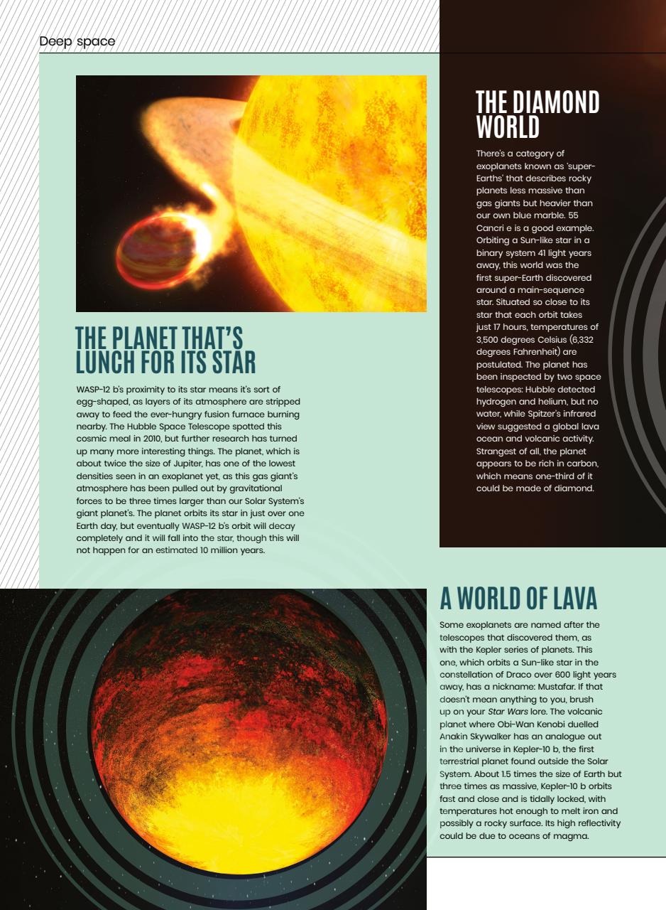 All About Space Bookazine Preview Pages