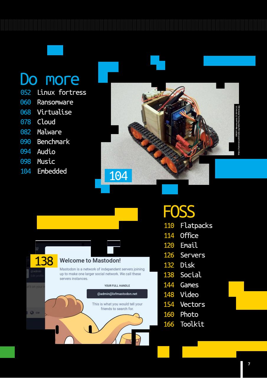 Technology Bookazine Preview Pages