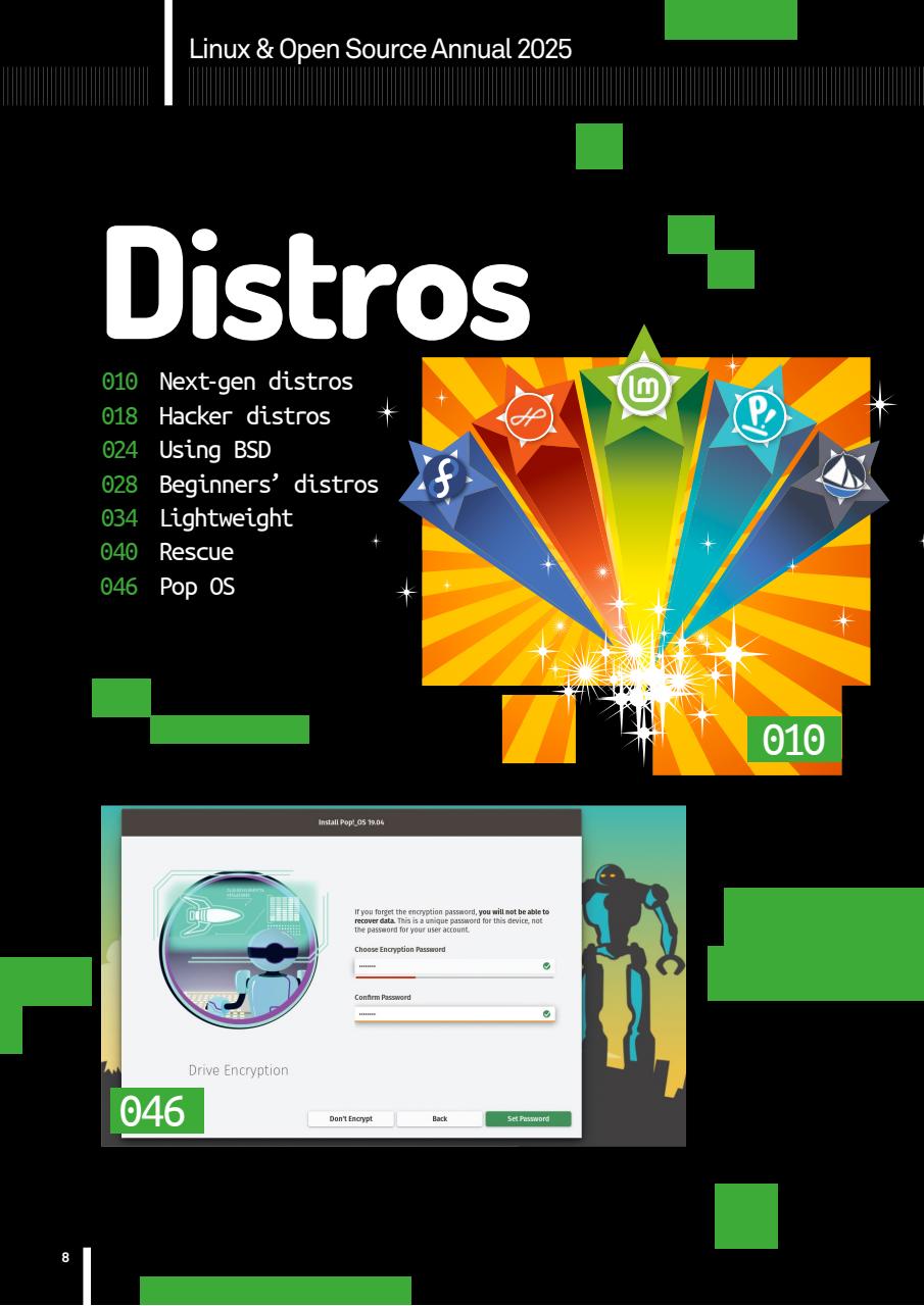 Technology Bookazine Preview Pages