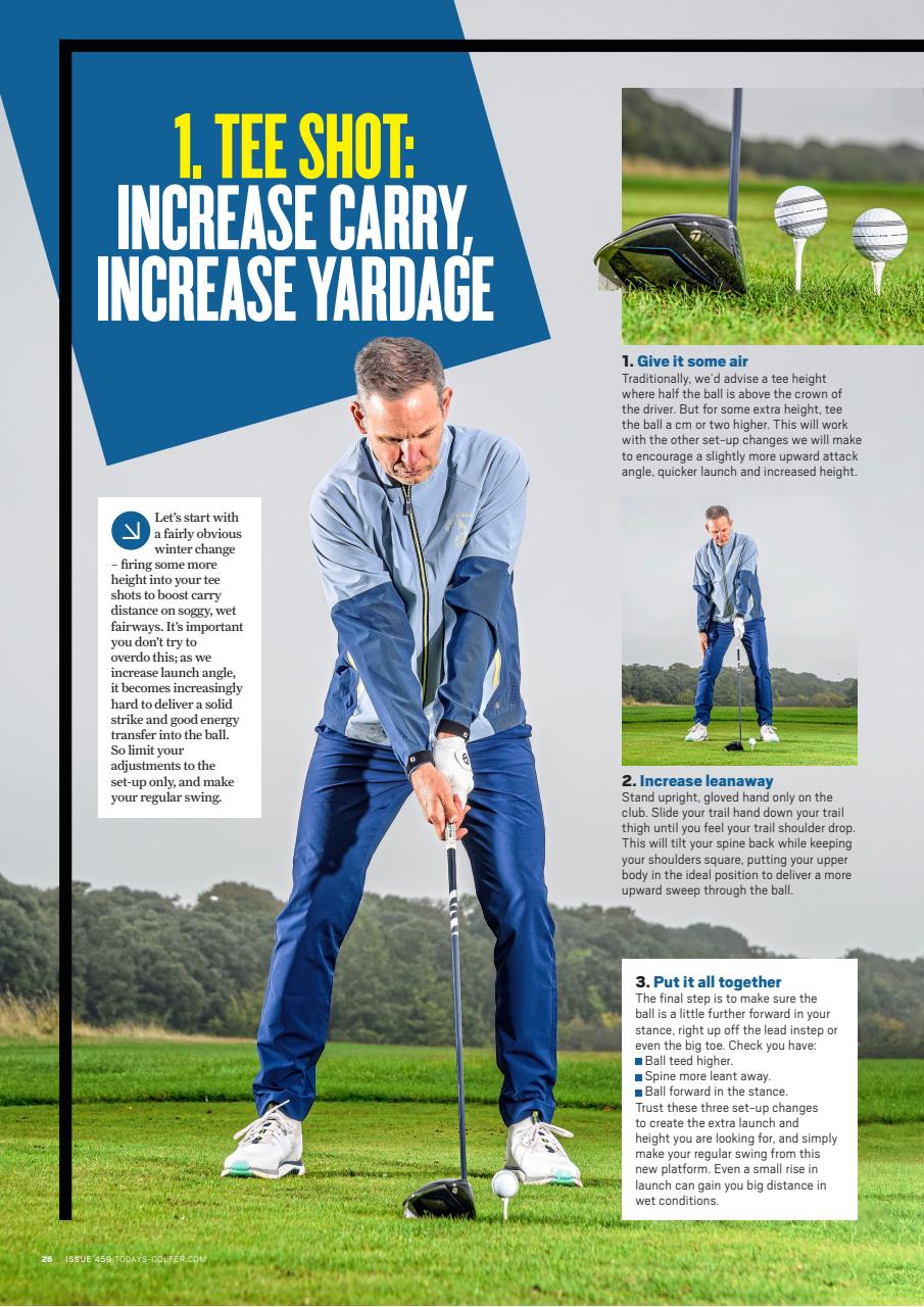 Today's Golfer Preview Pages