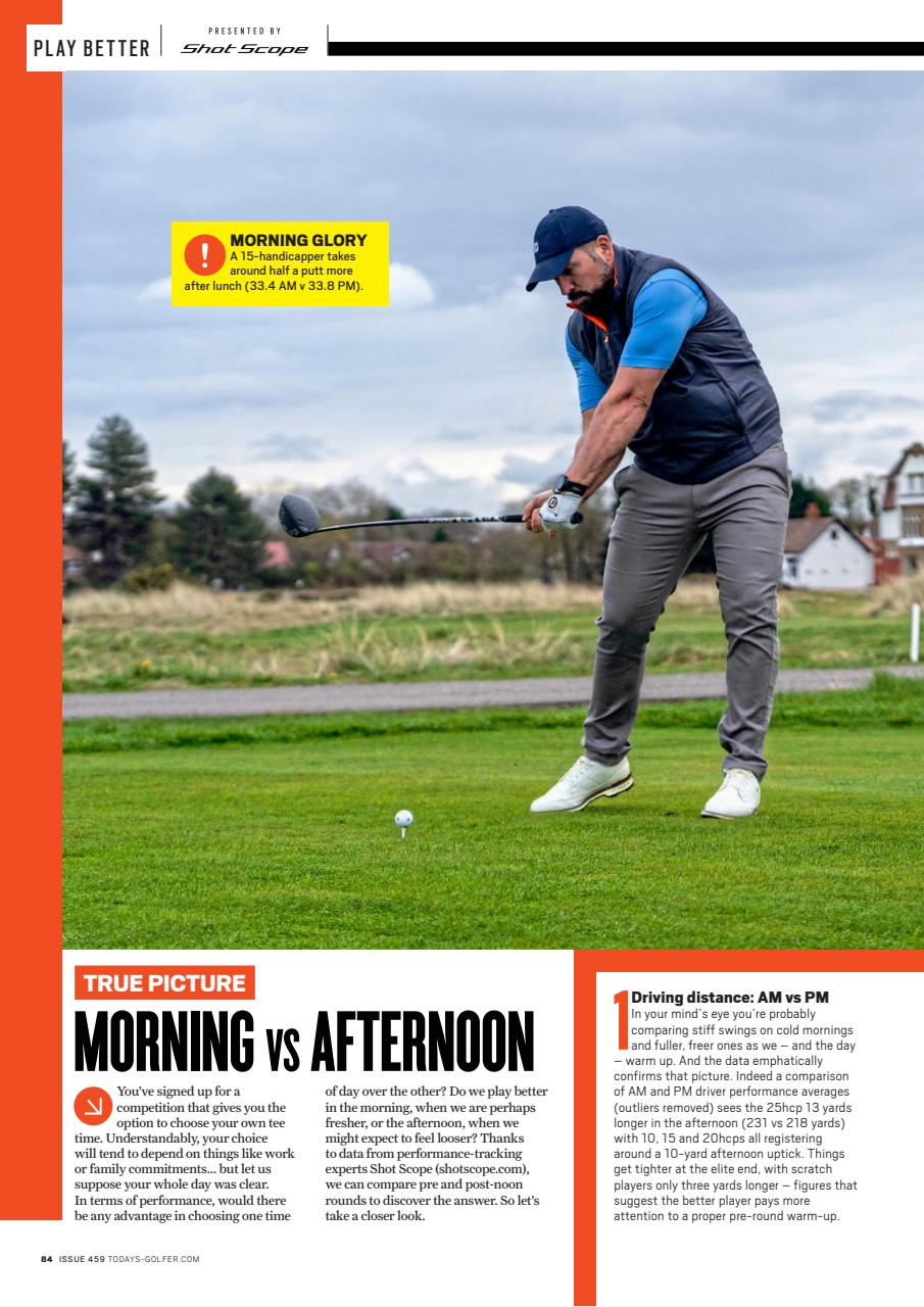 Today's Golfer Preview Pages