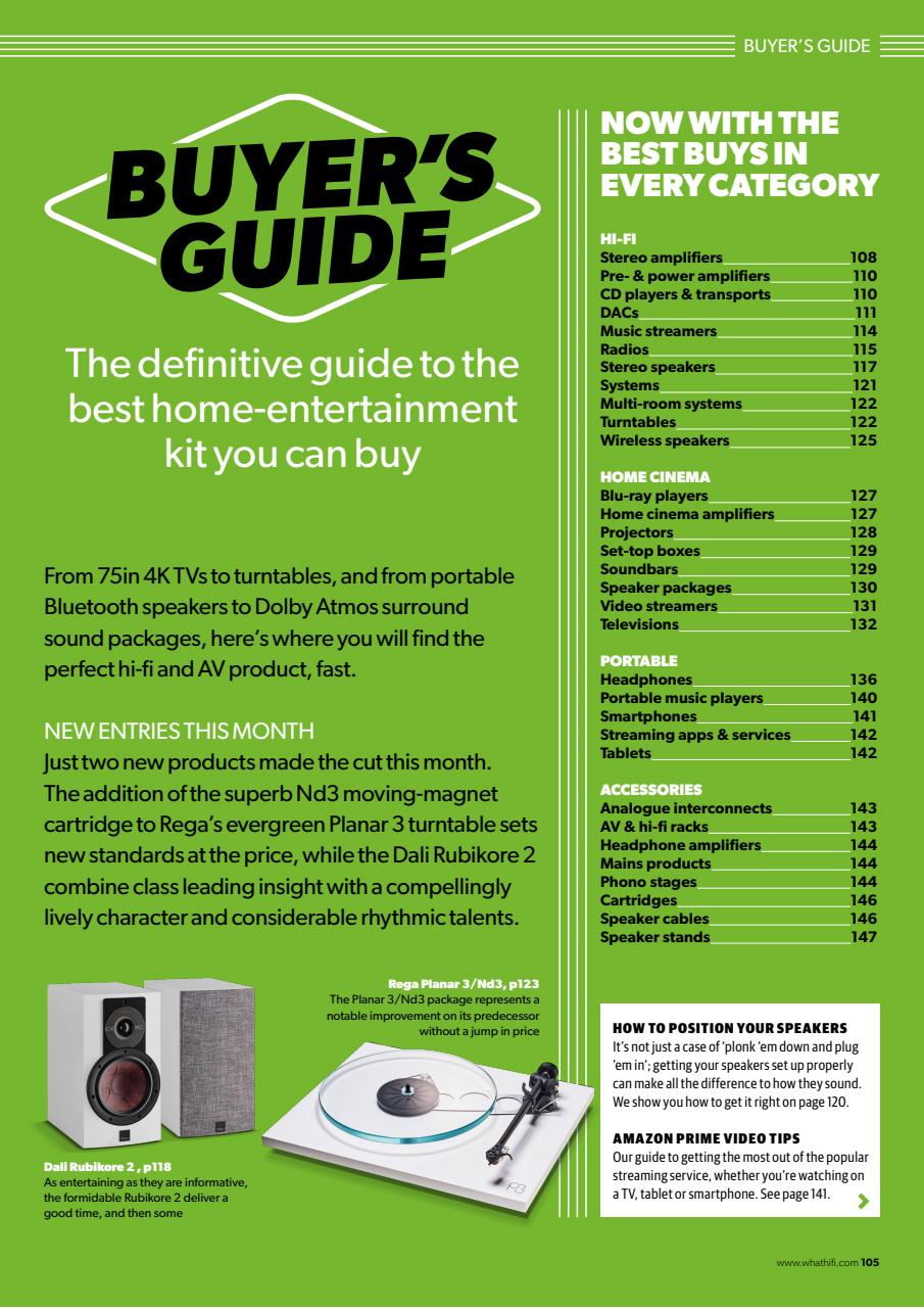 What HiFi Preview Pages