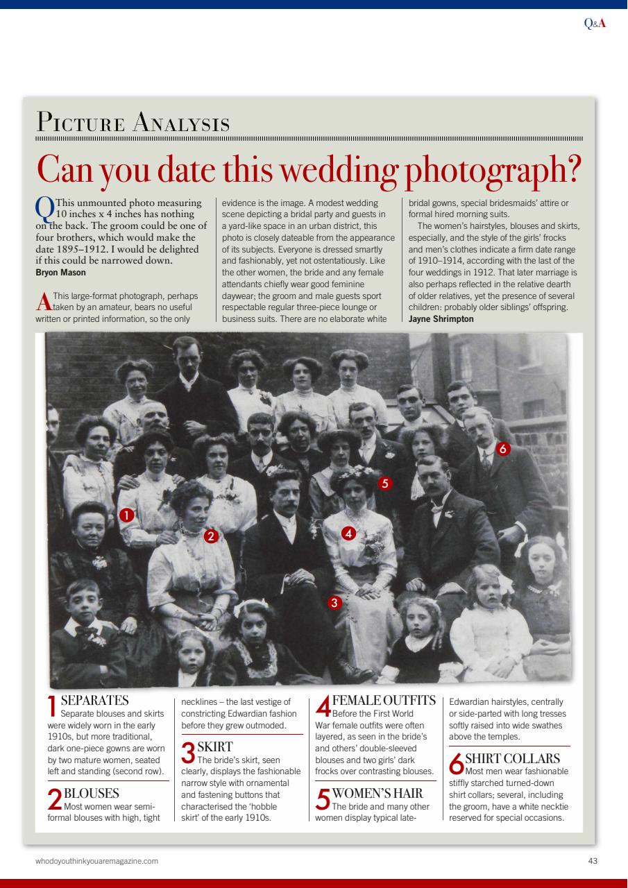 Who Do You Think You Are? Preview Pages