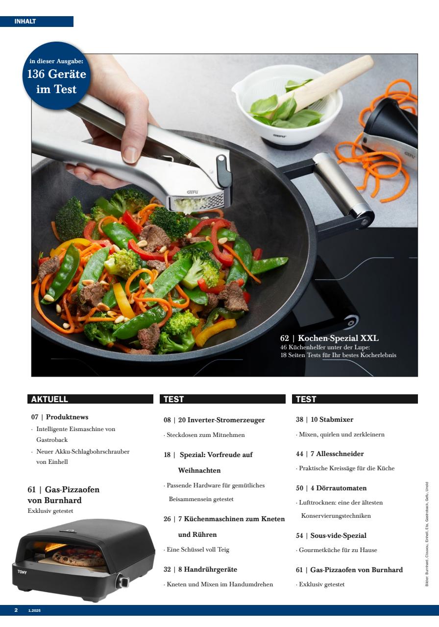 Testjournal Preview Pages