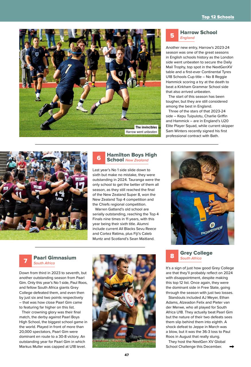 Rugby World Preview Pages