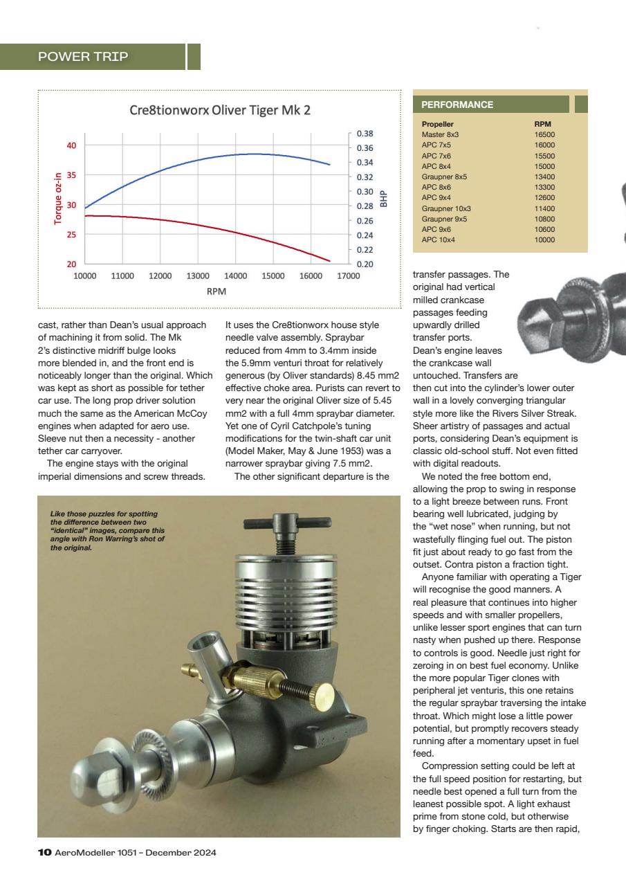 AeroModeller Preview Pages