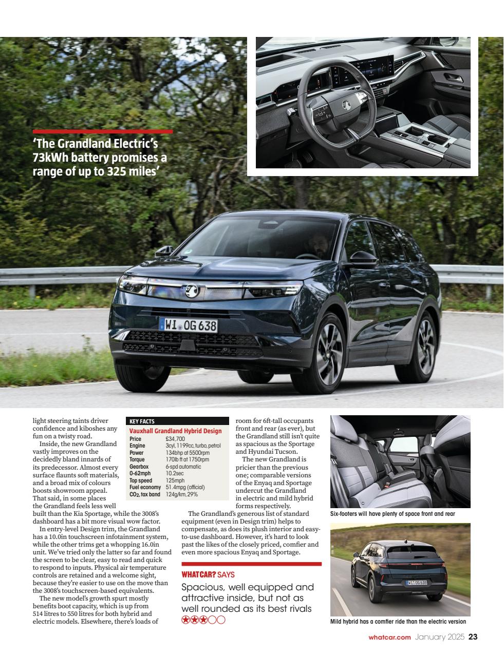 What Car? Preview Pages