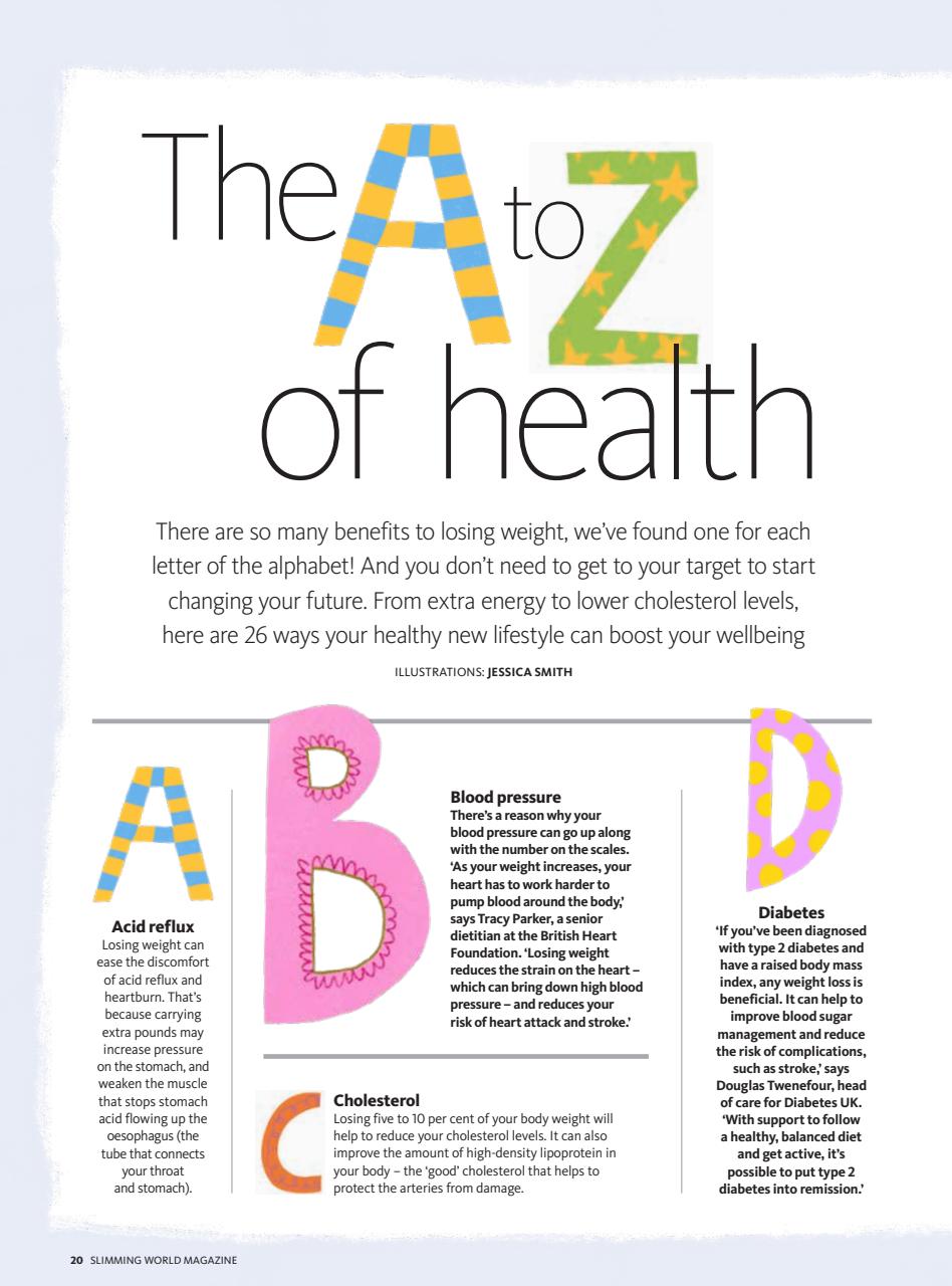 Slimming World Preview Pages