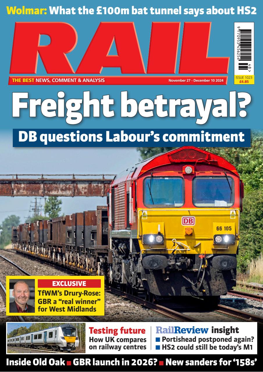 Rail Preview Pages