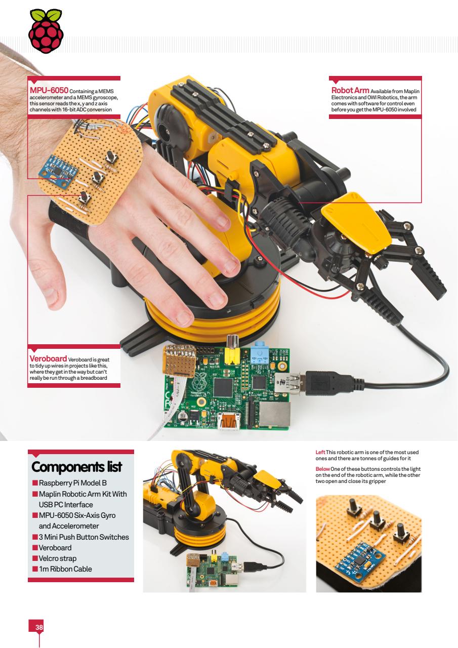 Technology Bookazine Preview Pages