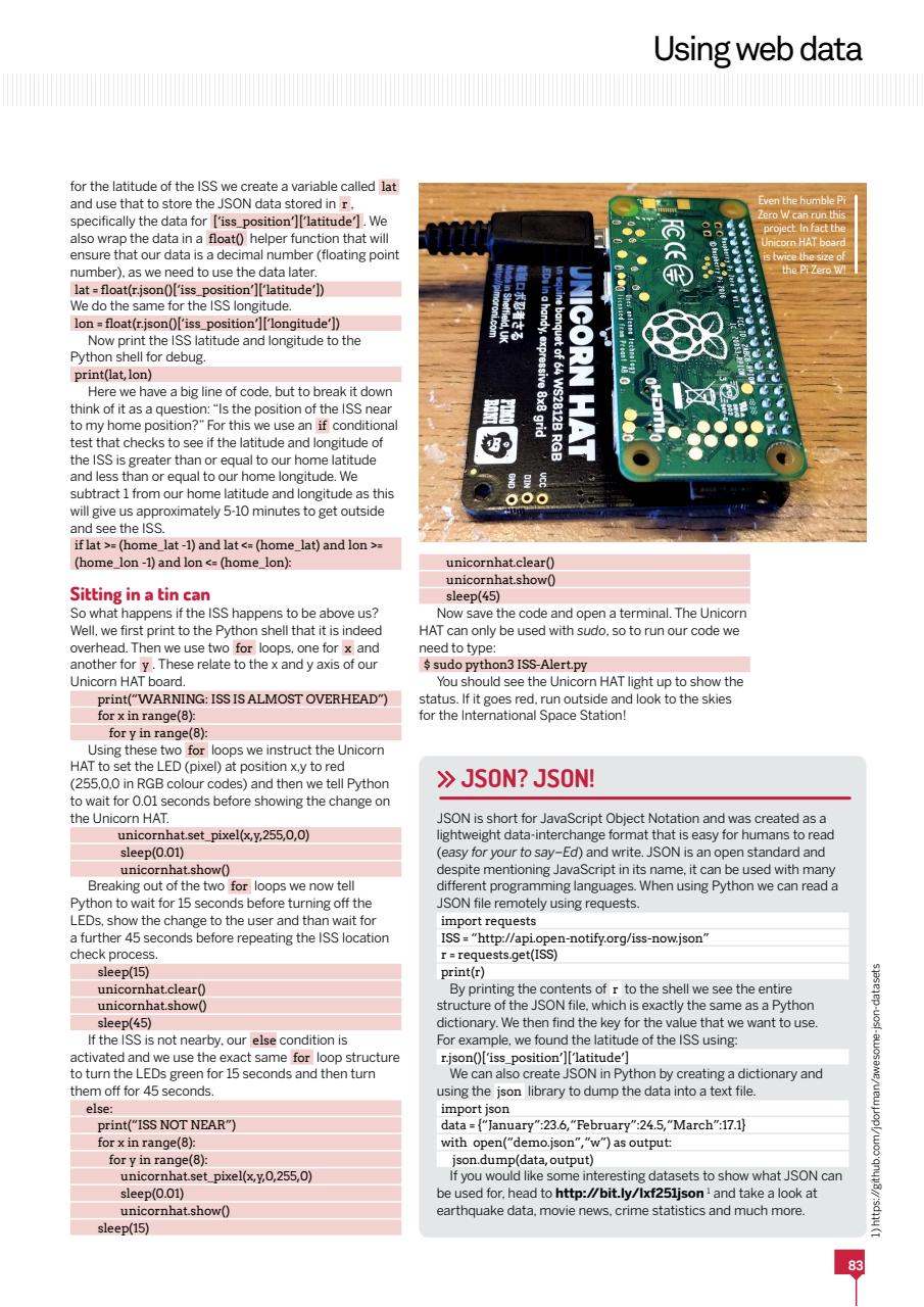 Technology Bookazine Preview Pages