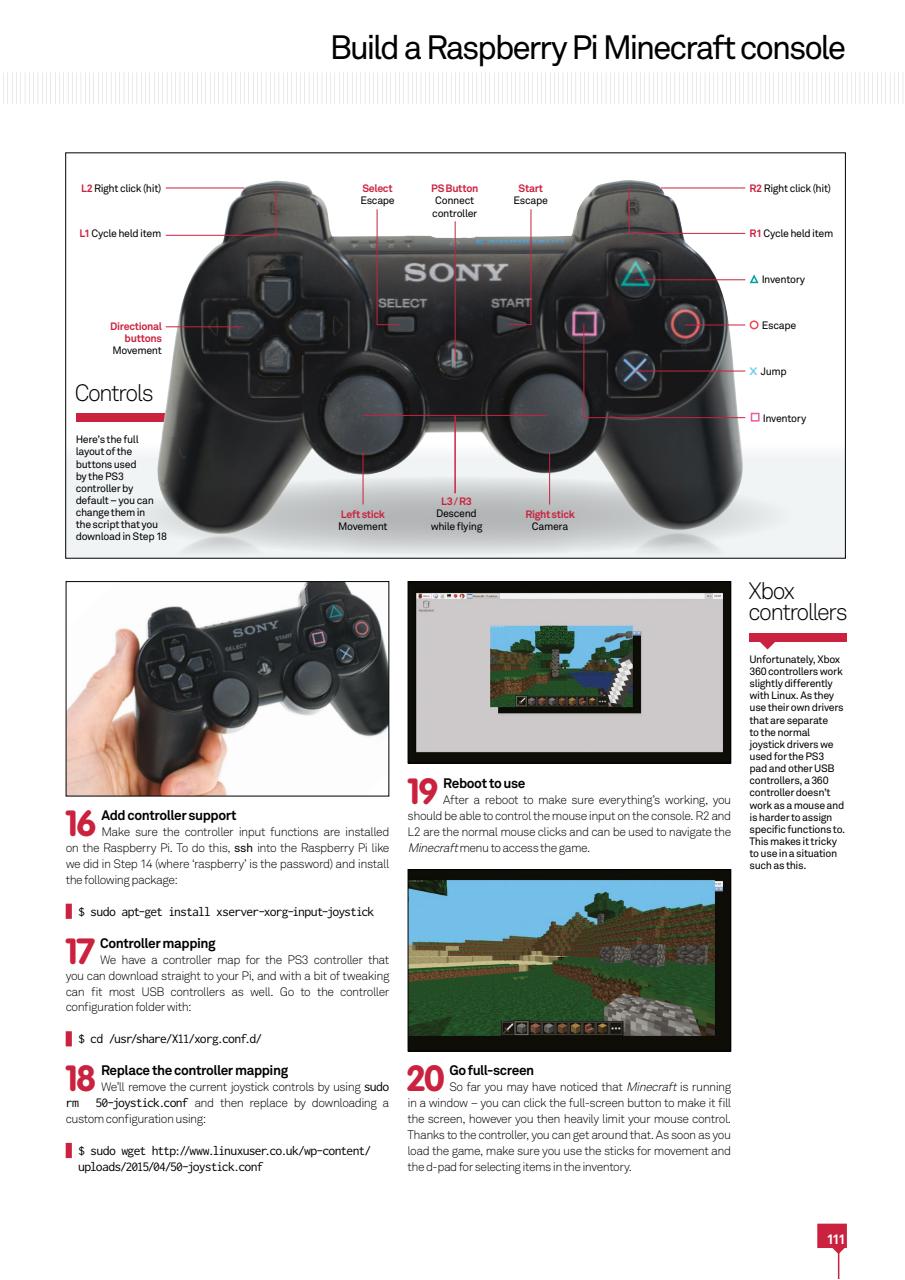 Technology Bookazine Preview Pages