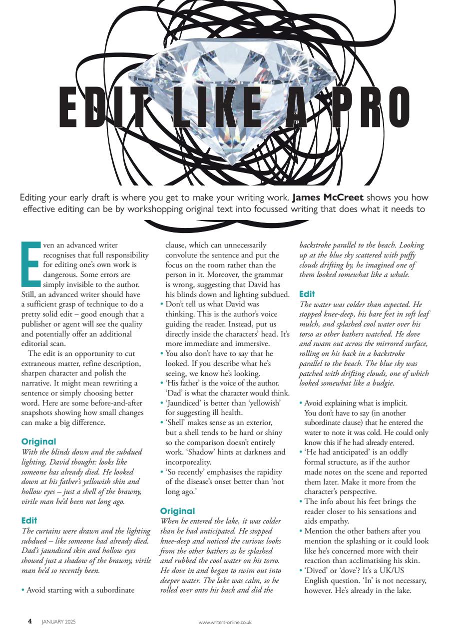 Writing Magazine Preview Pages