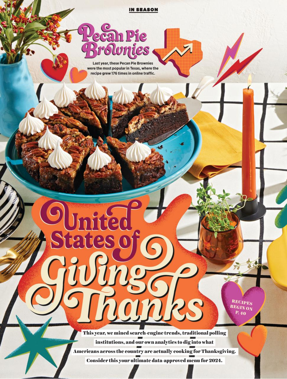 All Recipes Preview Pages