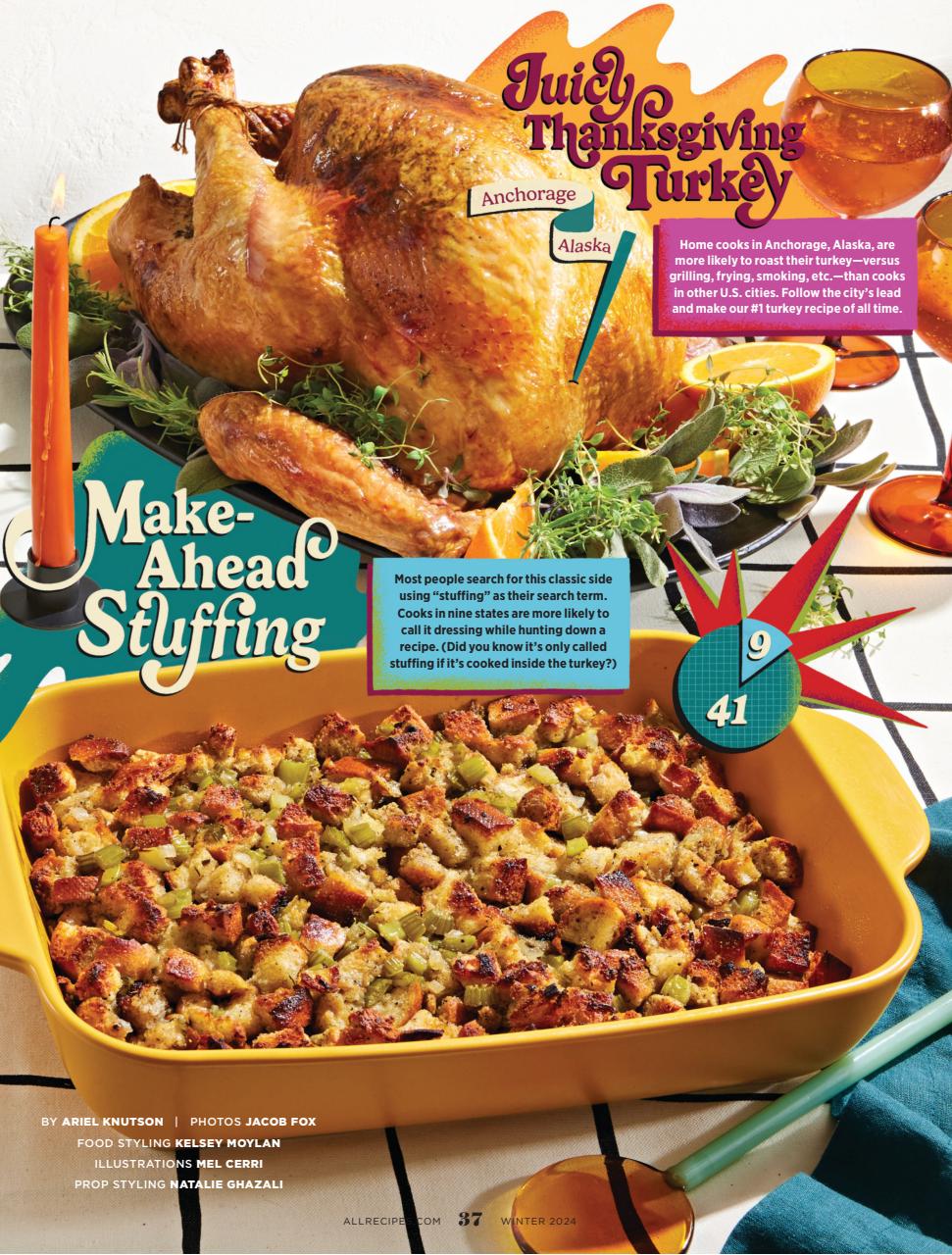 All Recipes Preview Pages