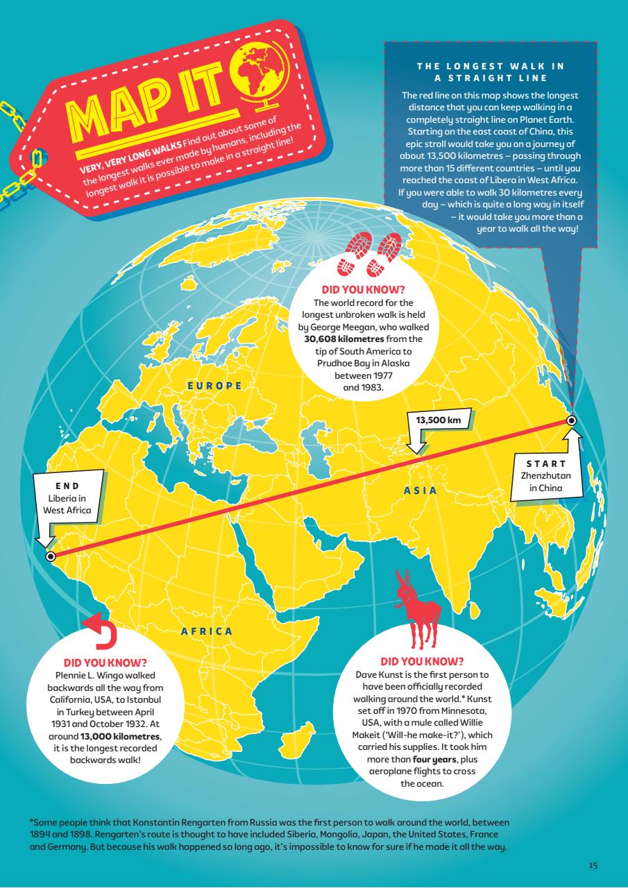 What on Earth! Magazine Preview Pages