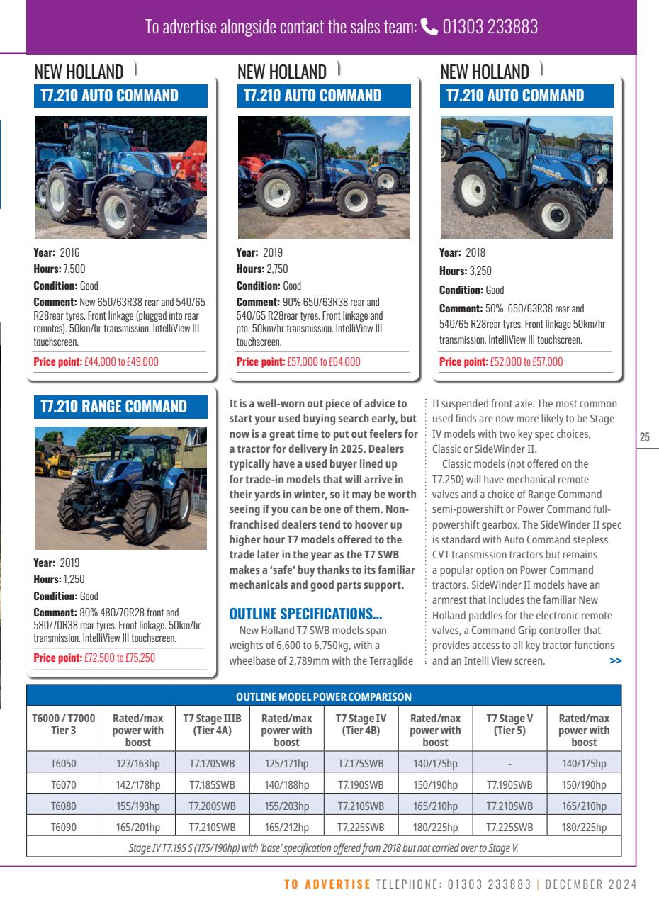 Farm Machinery Preview Pages