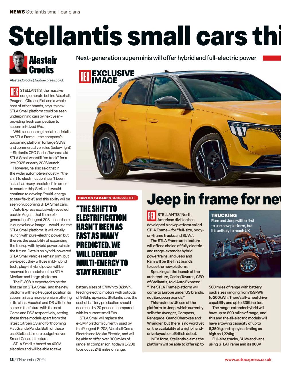 Auto Express Preview Pages