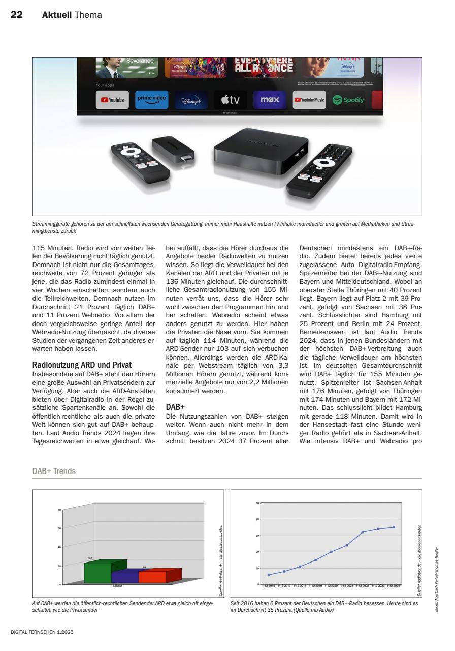 Digital Fernsehen Preview Pages