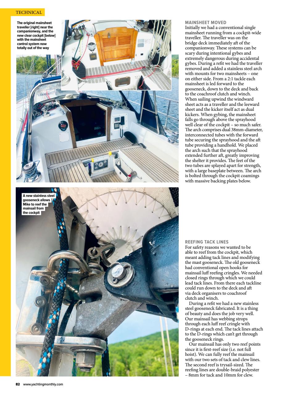 Yachting Monthly Preview Pages