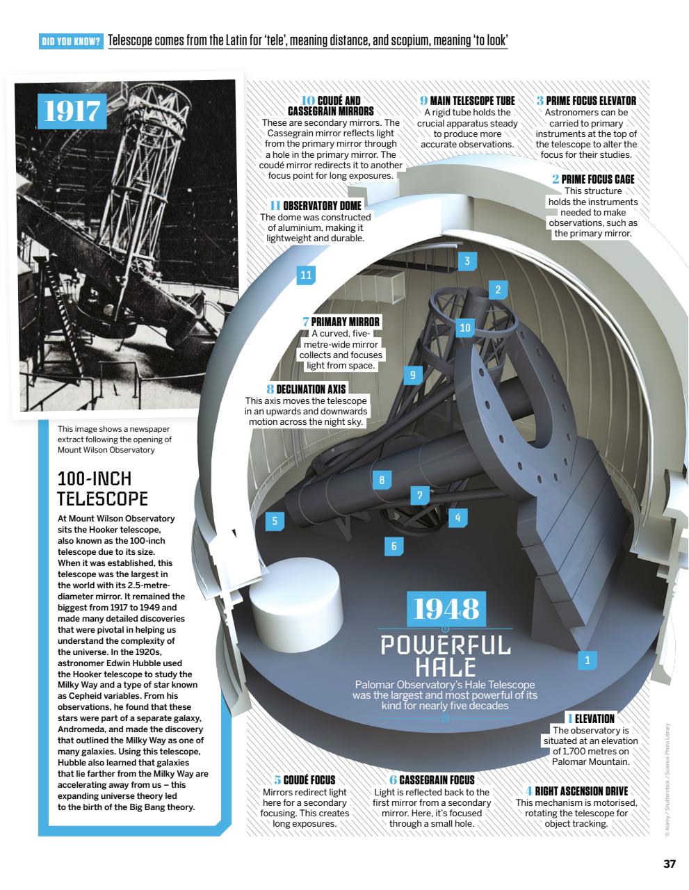 How It Works Preview Pages