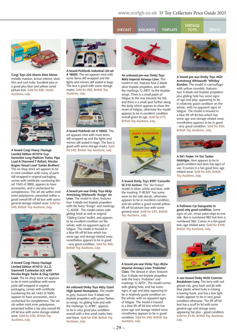 Toy Collectors Price Guide Preview Pages