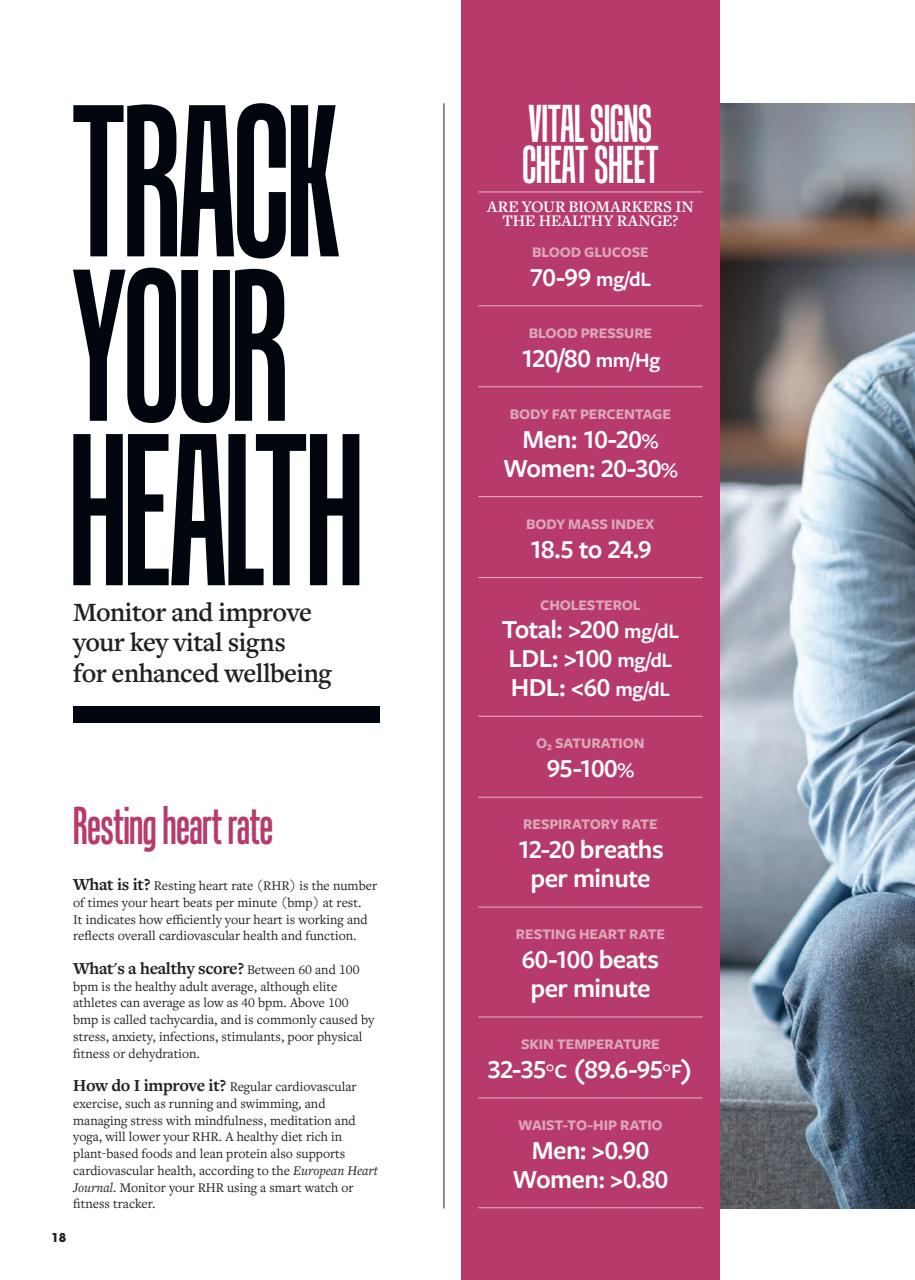 How To Preview Pages