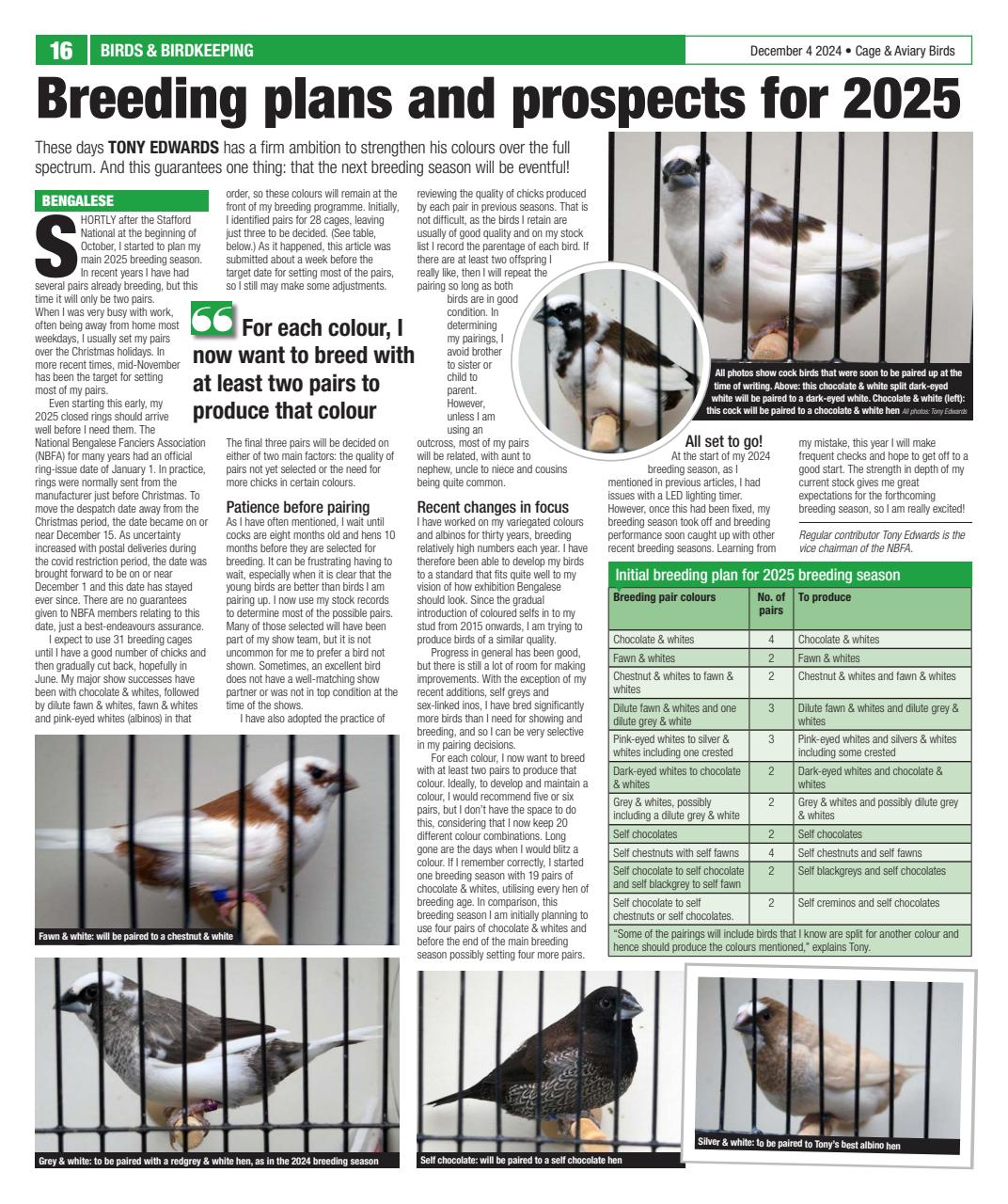 Cage & Aviary Birds Preview Pages