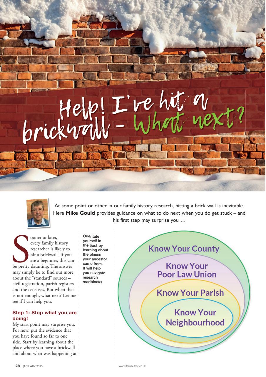 Family Tree Preview Pages