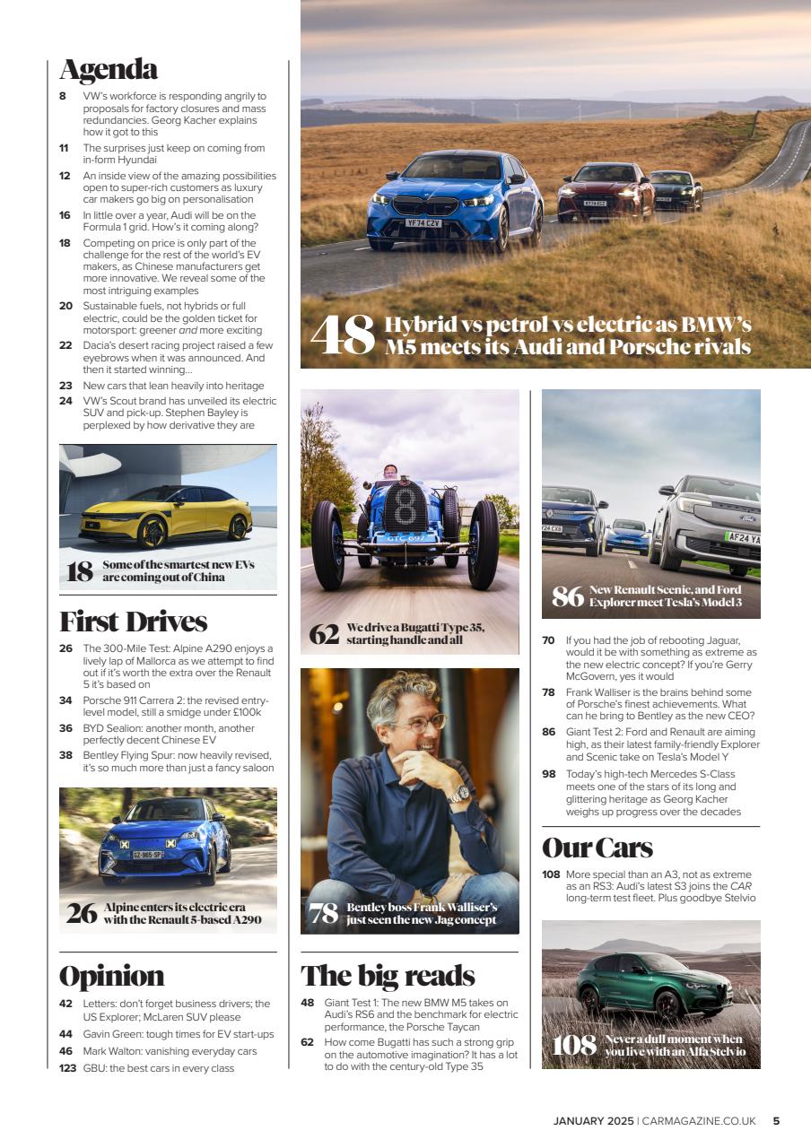 Car Preview Pages