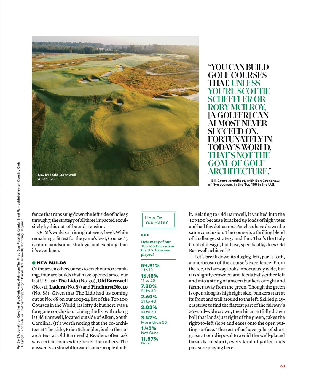 Golf Magazine Preview Pages