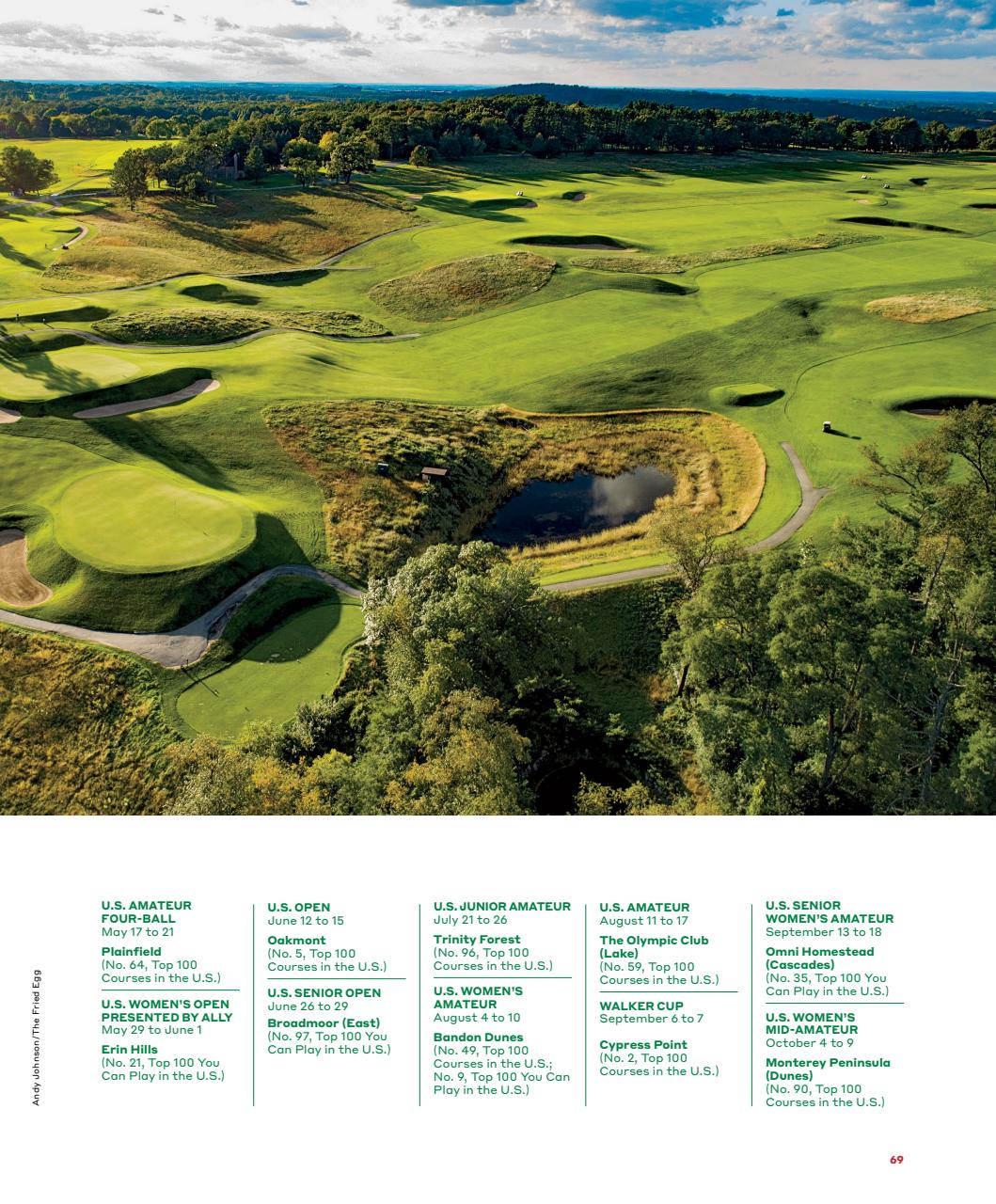 Golf Magazine Preview Pages