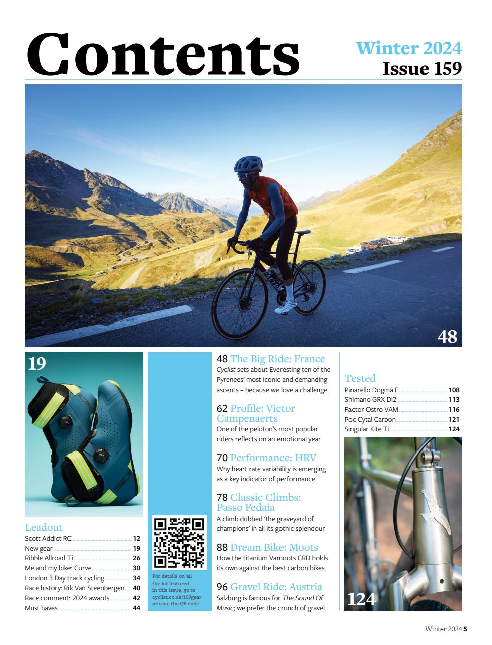 Cyclist Preview Pages