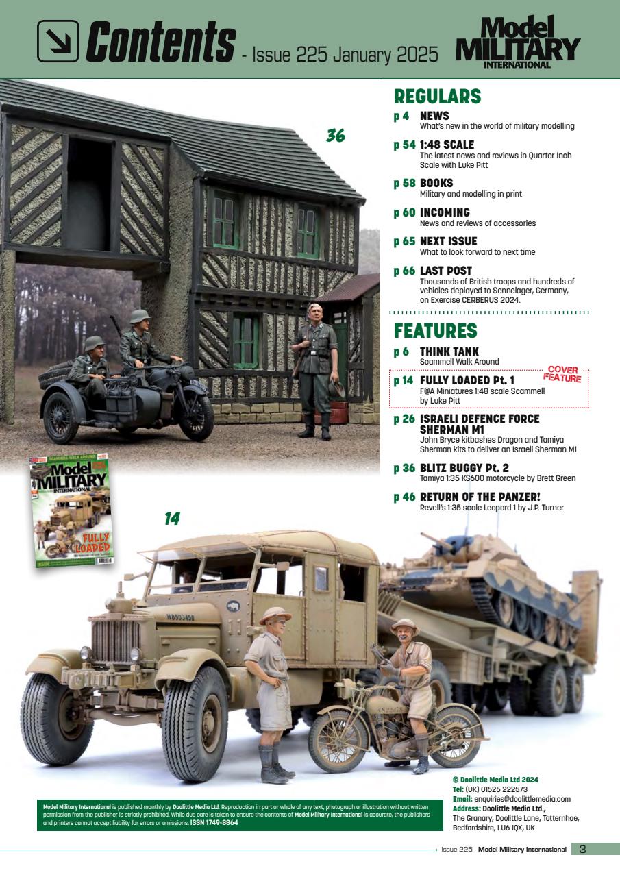 Model Military International Preview Pages