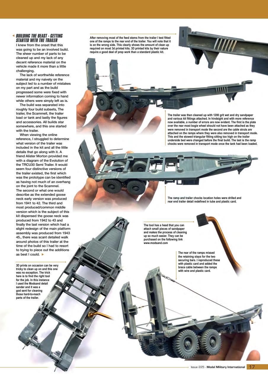 Model Military International Preview Pages