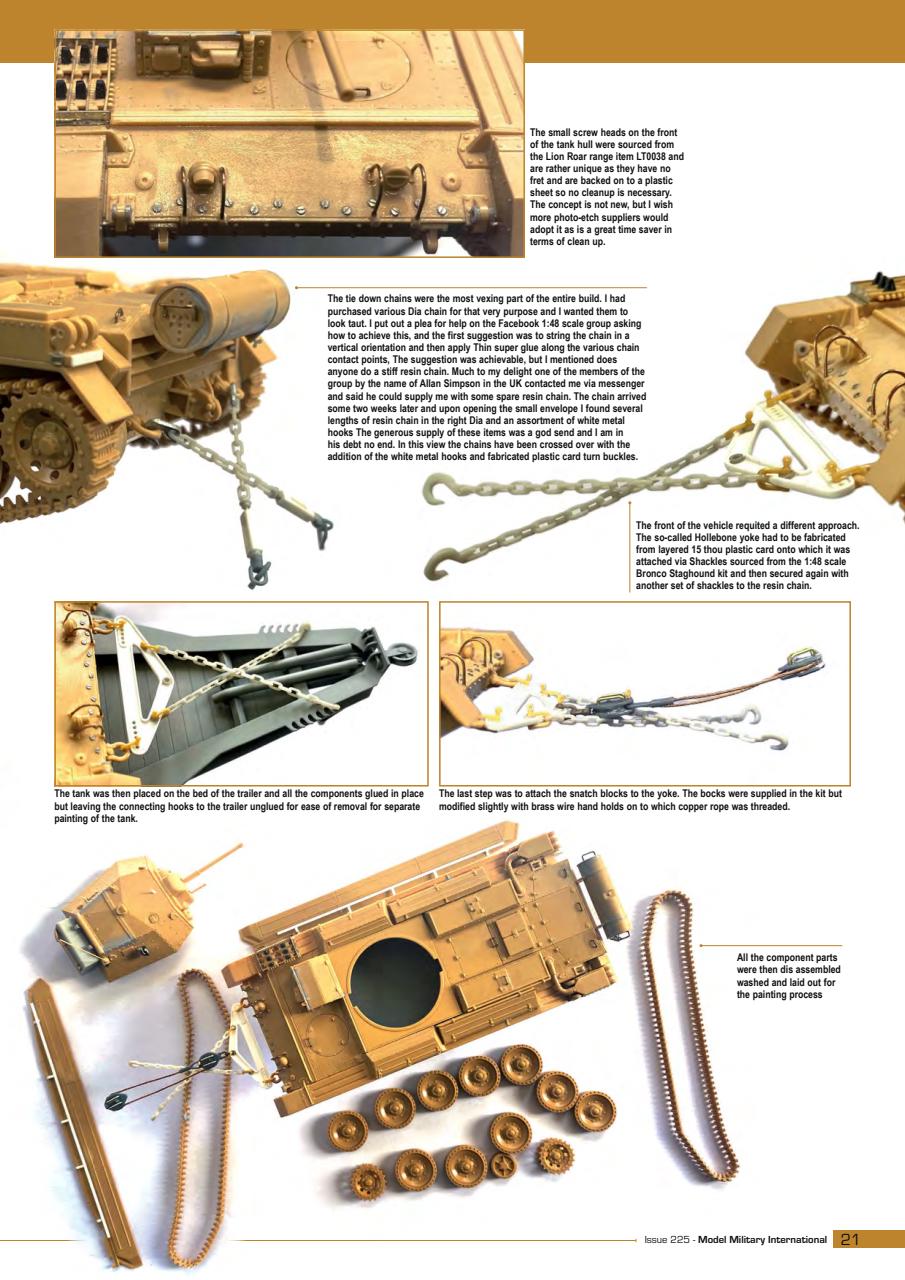 Model Military International Preview Pages