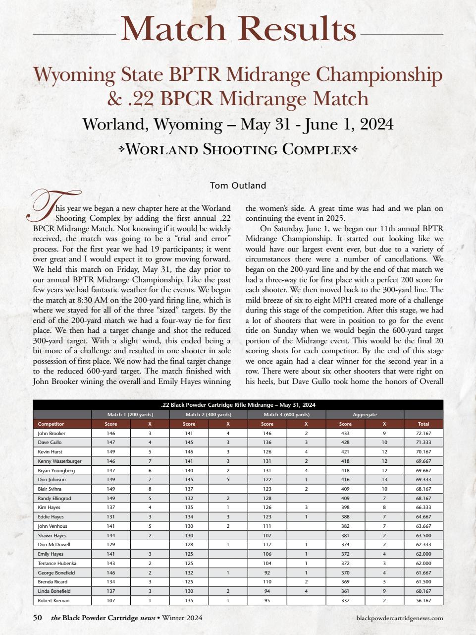 Black Powder Cartridge News Preview Pages