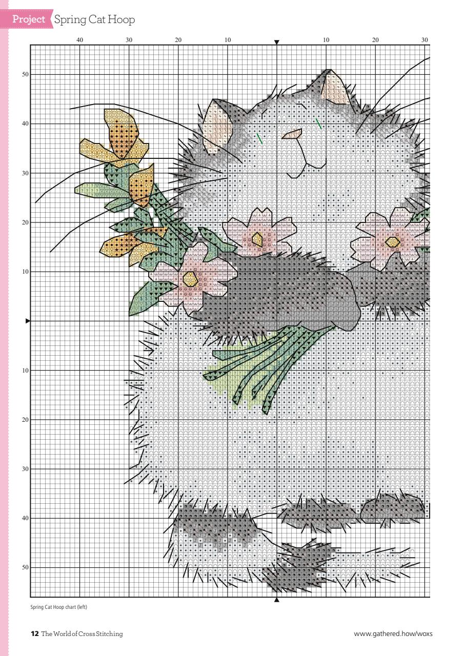 The World of Cross Stitching Preview Pages