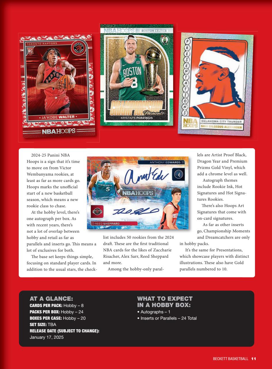 Beckett Basketball Magazine Preview Pages