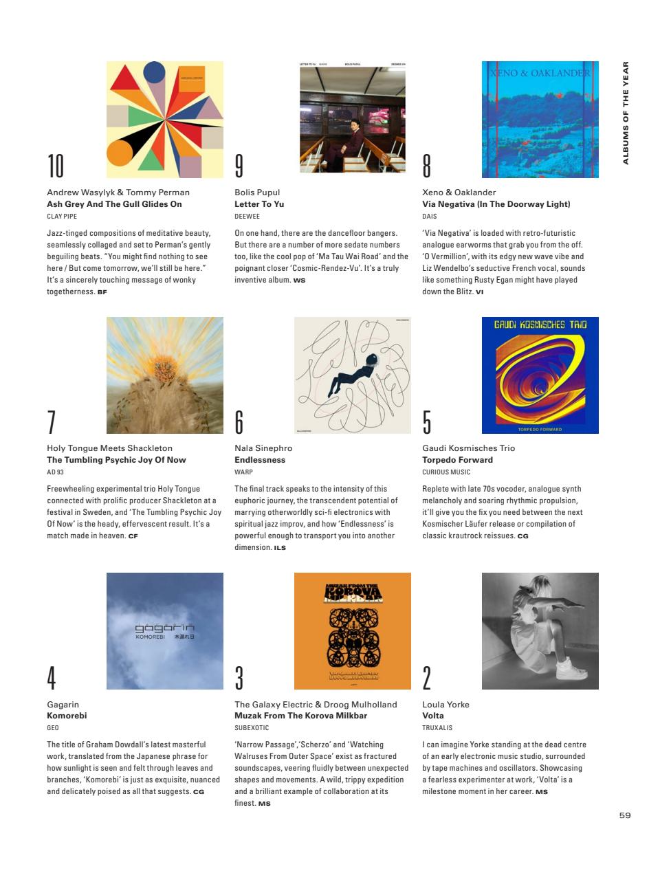 Electronic Sound Preview Pages