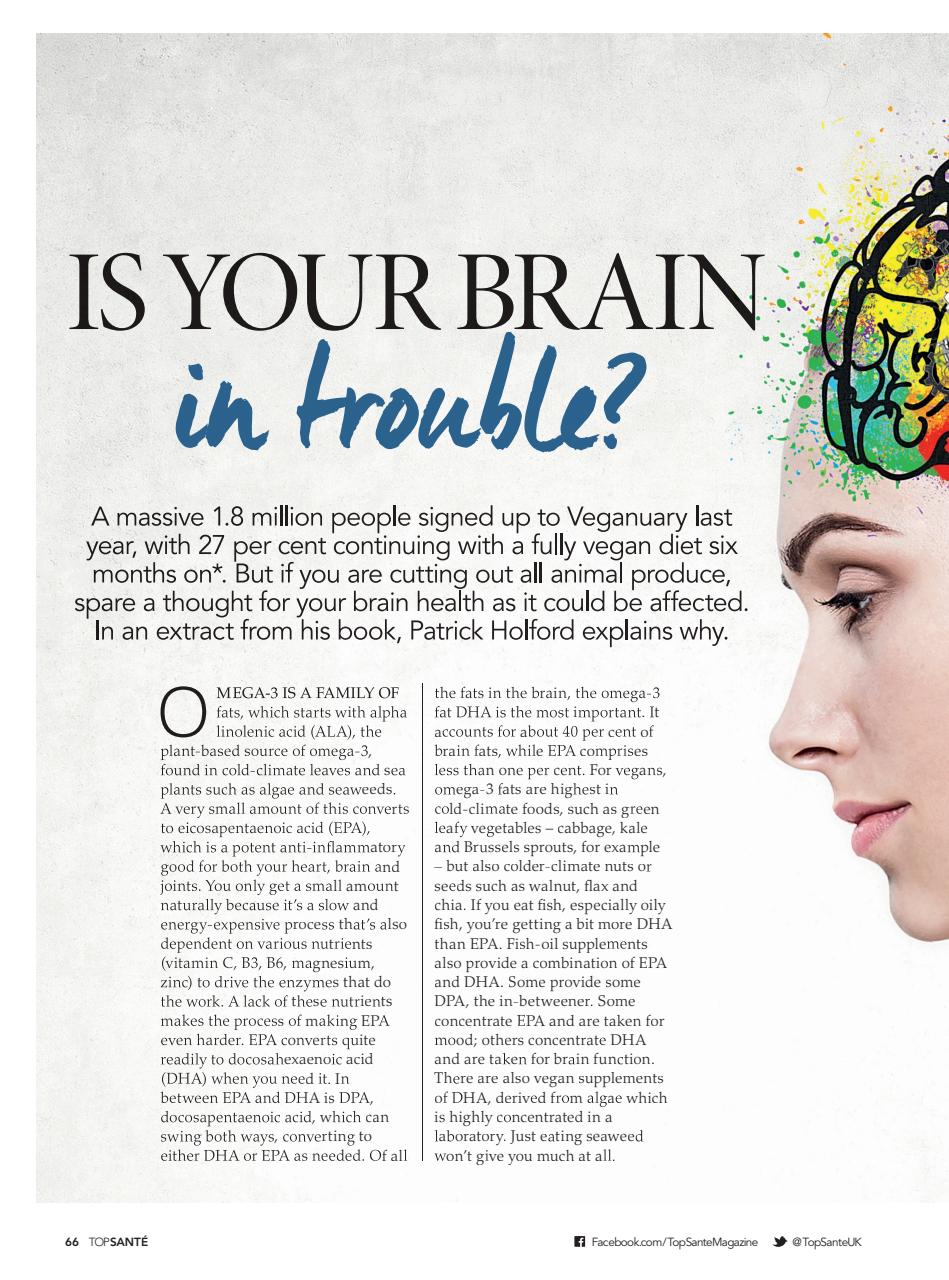 Top Sante Preview Pages