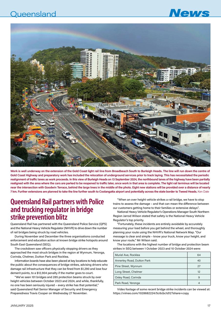 Railway Digest Preview Pages