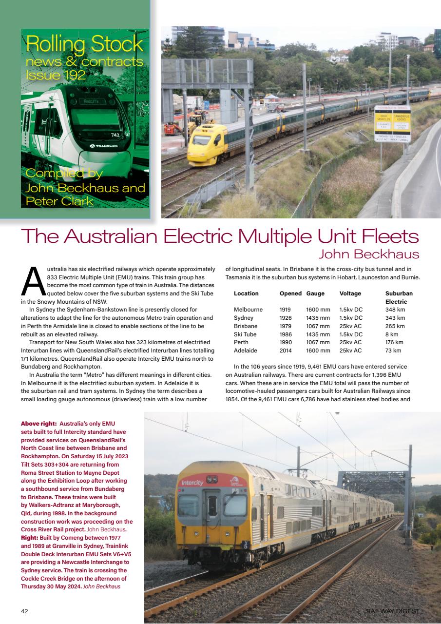 Railway Digest Preview Pages