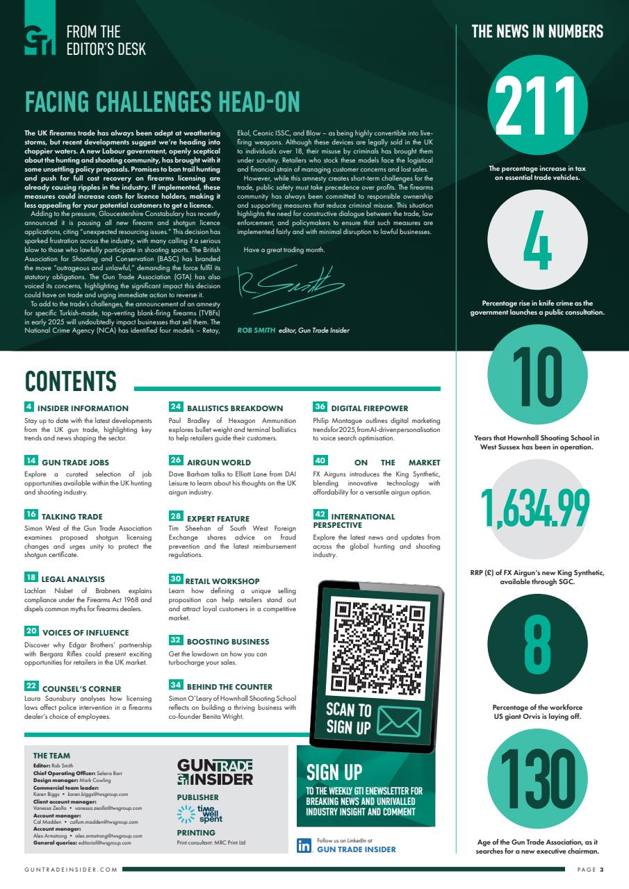 Gun Trade Insider Preview Pages