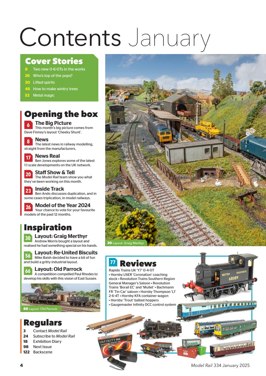 Model Rail Preview Pages