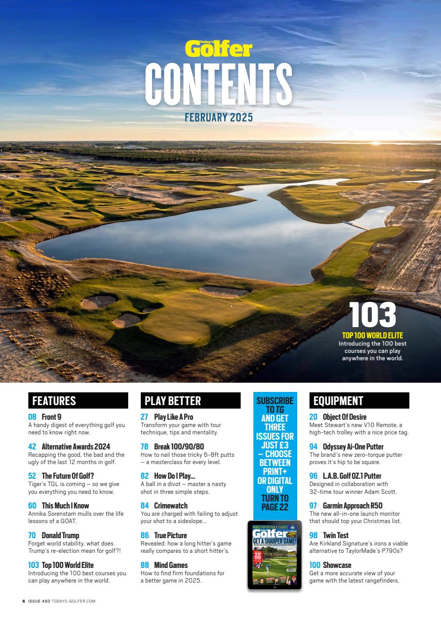 Today's Golfer Preview Pages