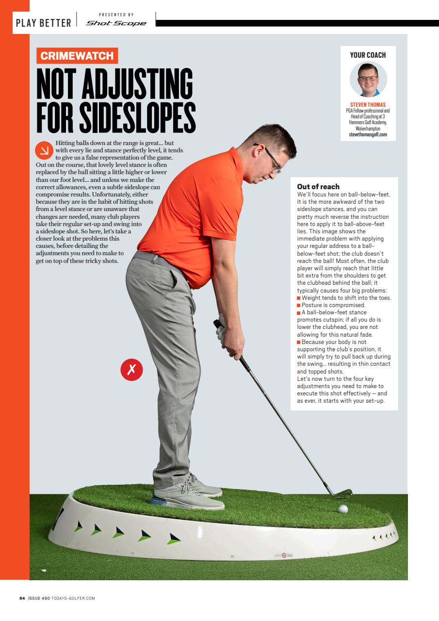 Today's Golfer Preview Pages