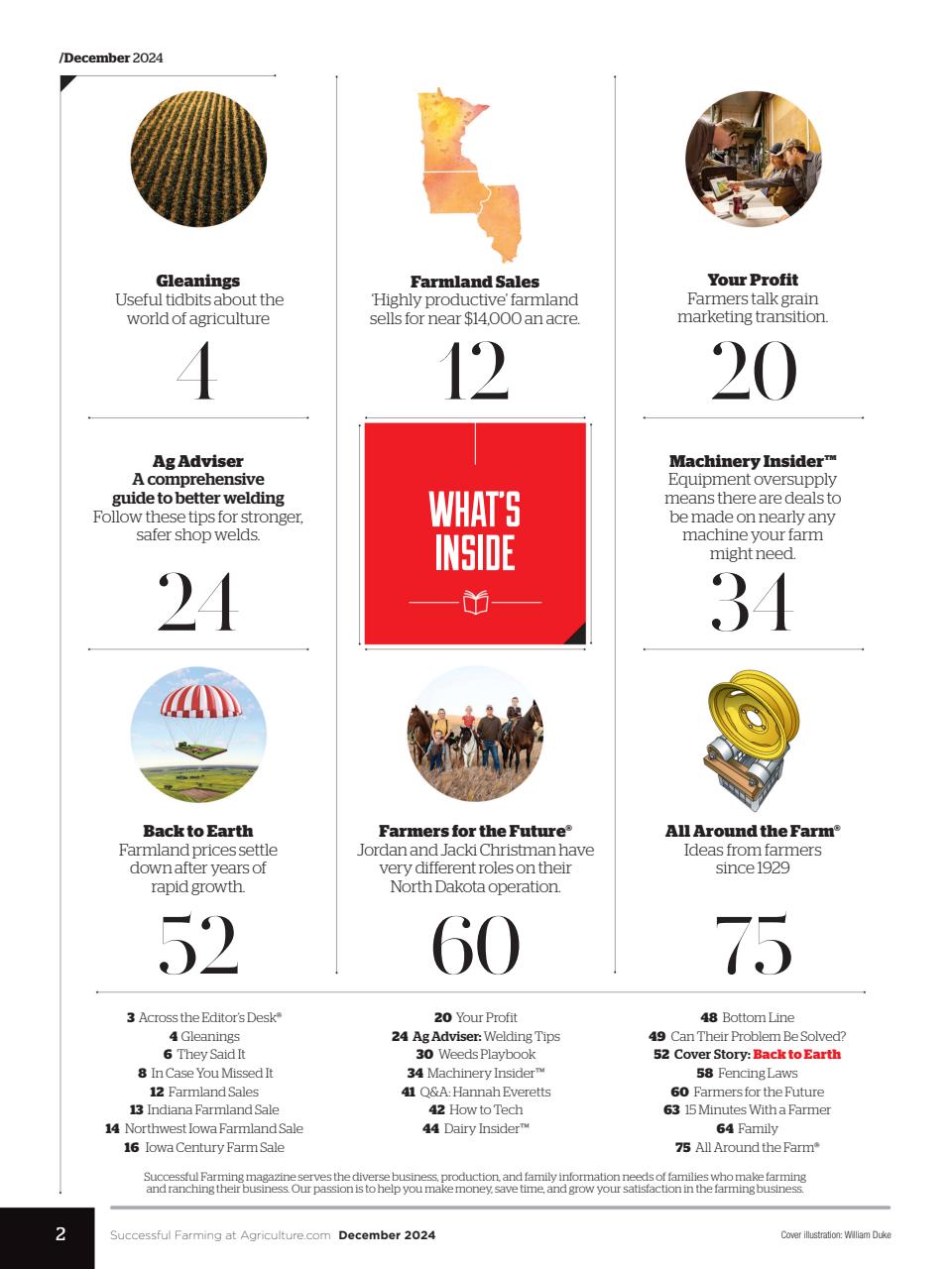 Successful Farming Preview Pages