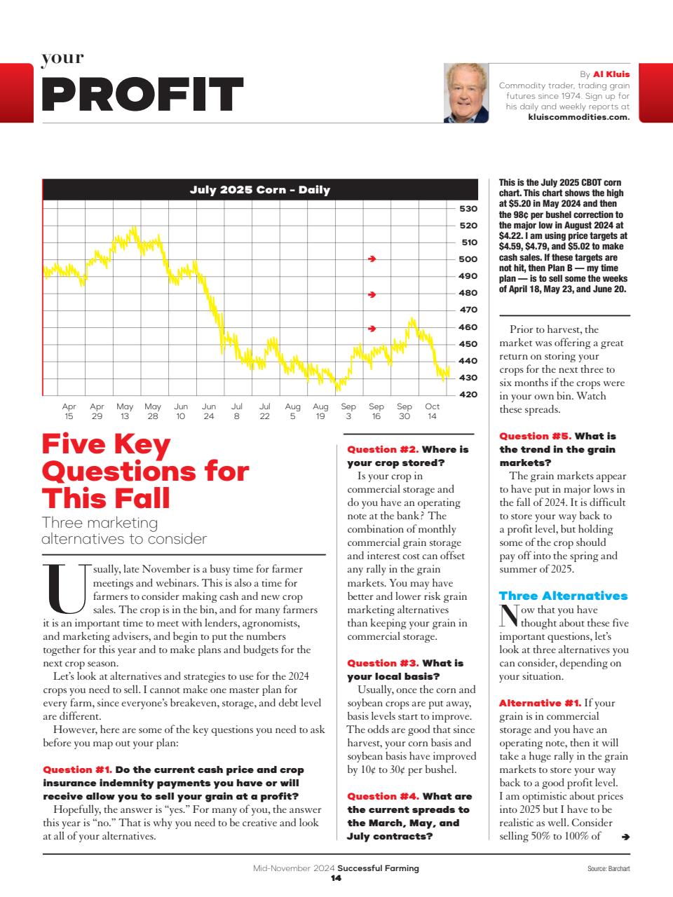 Successful Farming Preview Pages