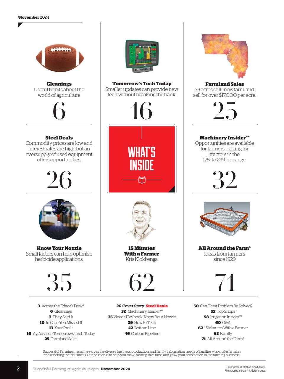 Successful Farming Preview Pages